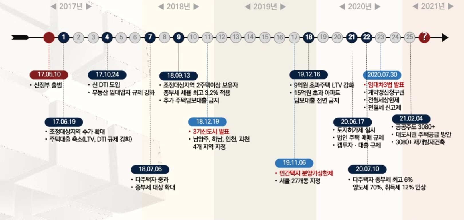 화면 캡처 2022-08-03 160555.jpg